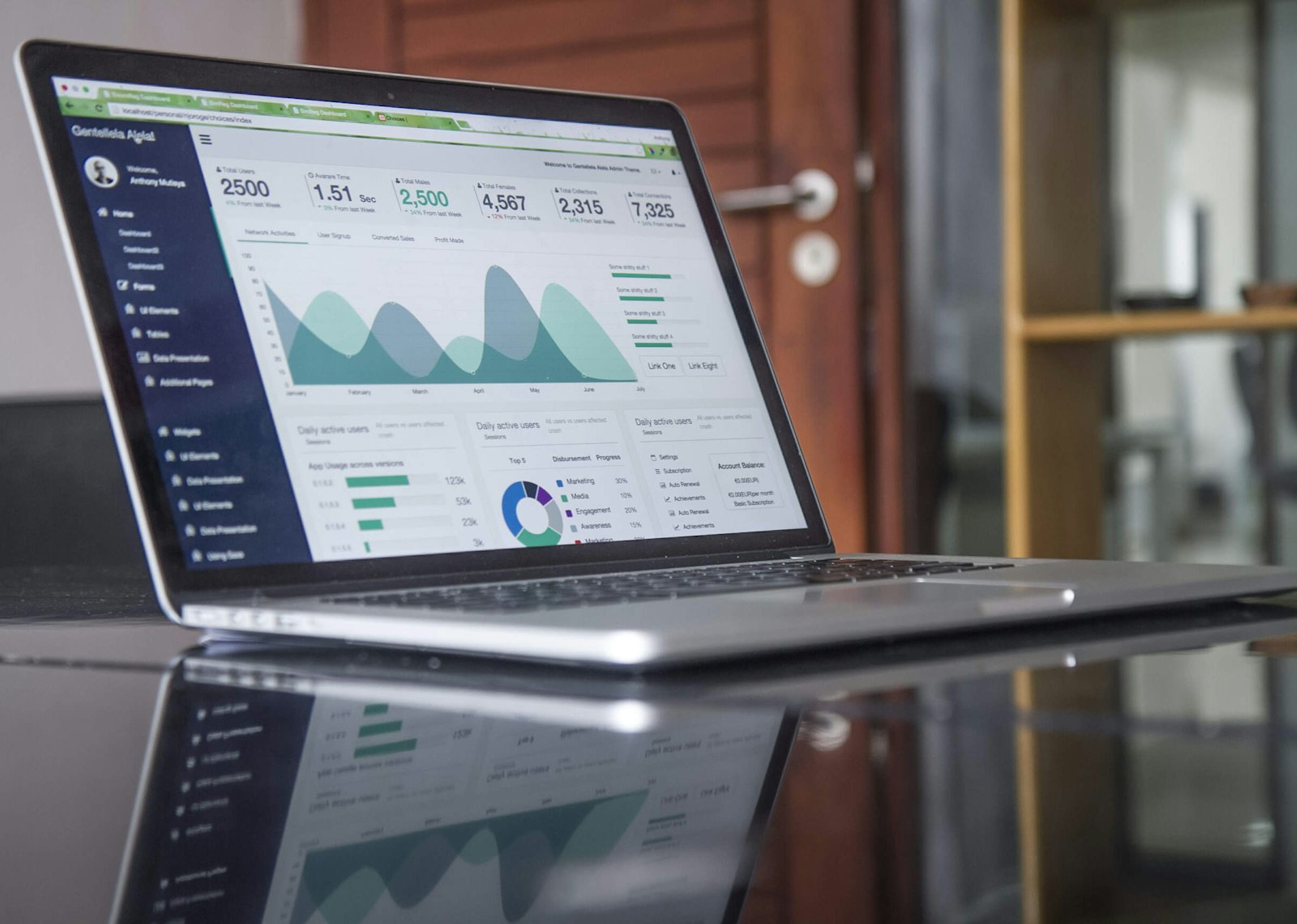 ERP & CRM